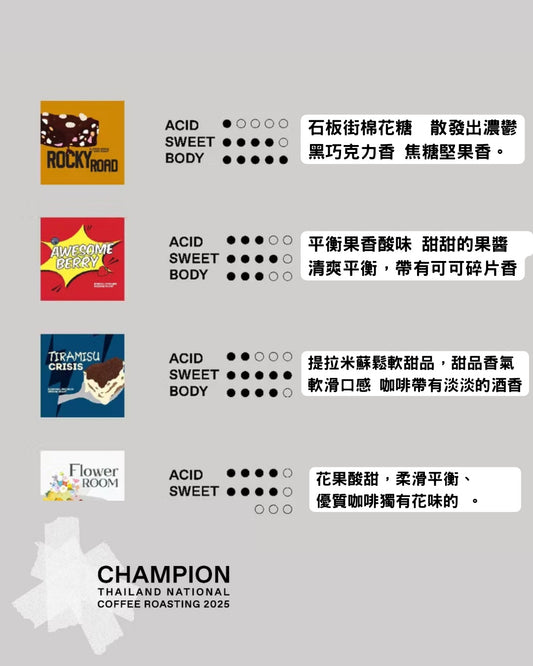 Tiramisu Crisis 季節限定中焙咖啡豆 200g|Premium Medium Roast|Factory Coffee BKK