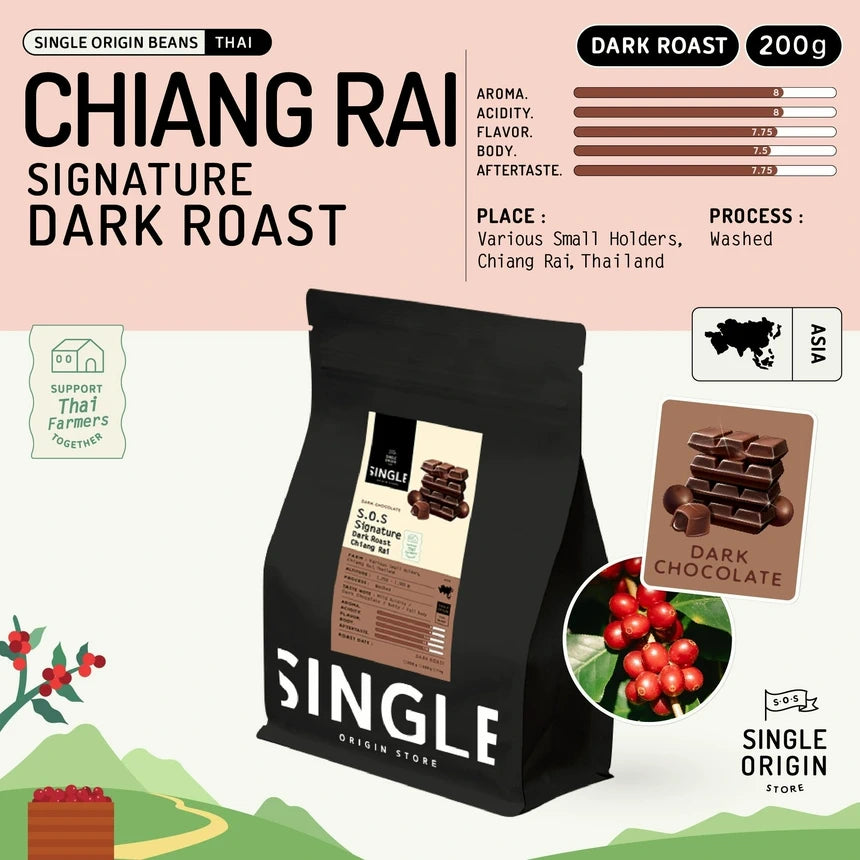 SOS Northern Thailand Specialty Coffee Beans|Single Origin|Chiang Mai・Chiang Rai・Ching Nan・Khun Tune|250g/500g|Whole Bean/Ground