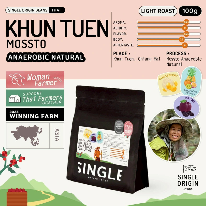 SOS Northern Thailand Specialty Coffee Beans|Single Origin|Chiang Mai・Chiang Rai・Ching Nan・Khun Tune|250g/500g|Whole Bean/Ground