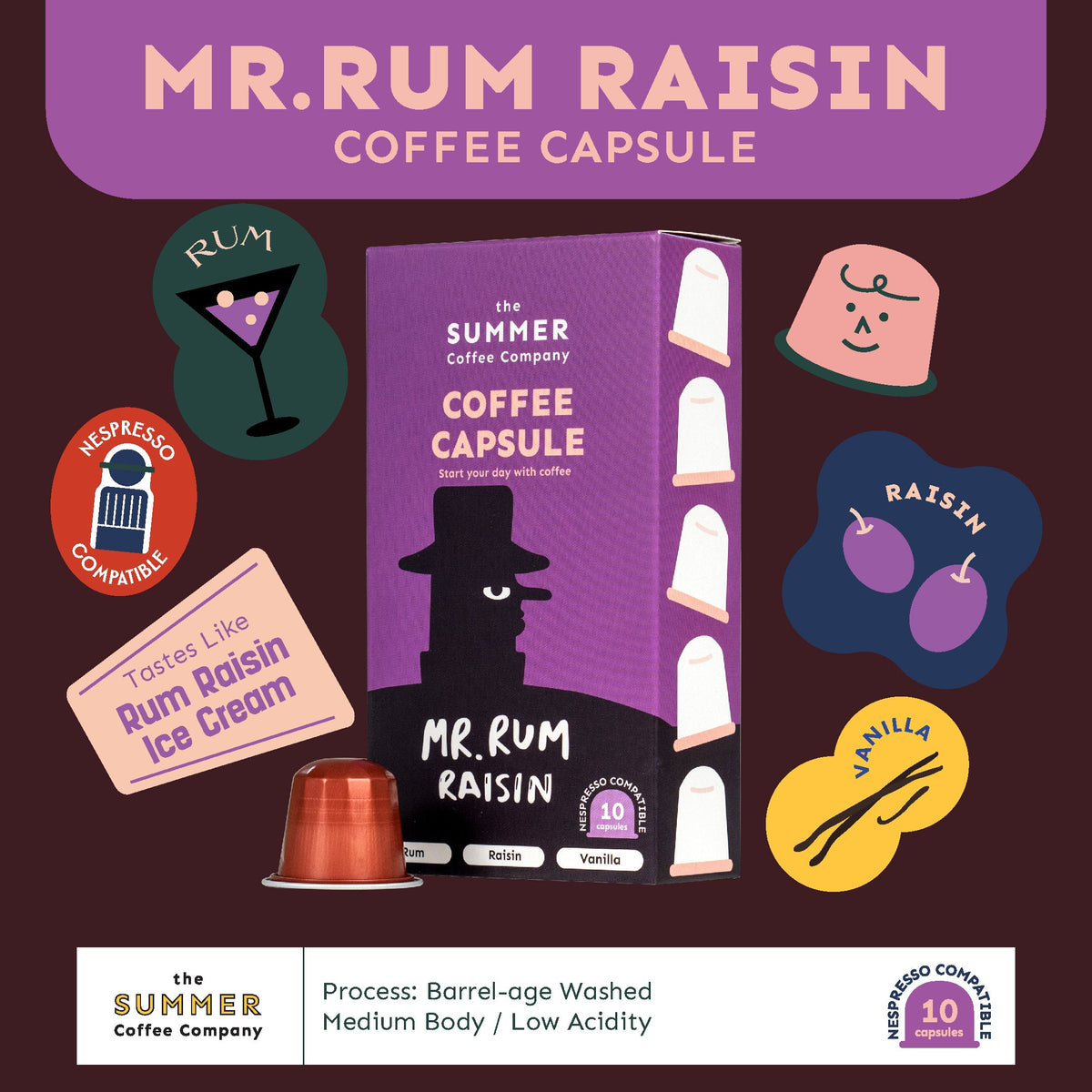 MR. RUM RAISIN 10粒／盒