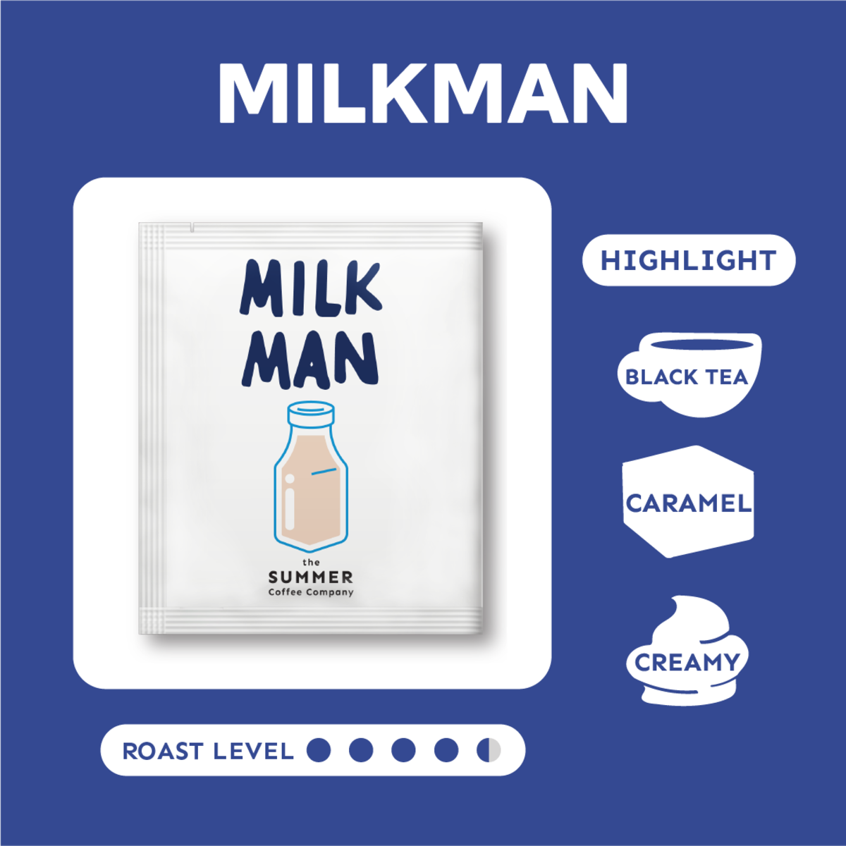 MILKMAN 1包
