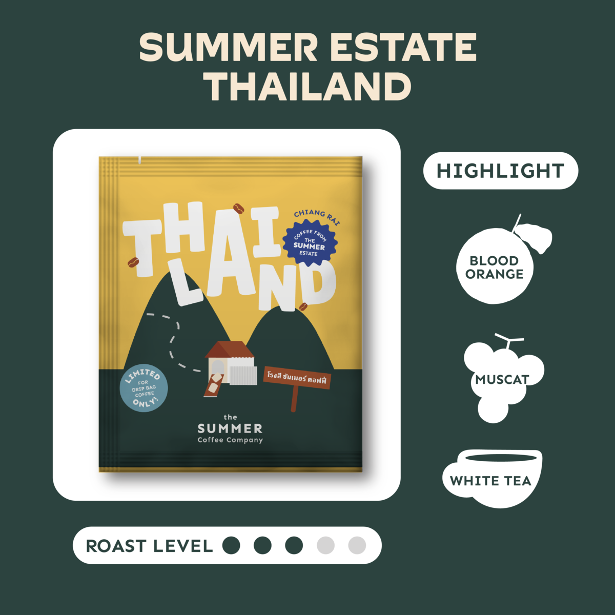 Thailand - The Summer Estate 1包