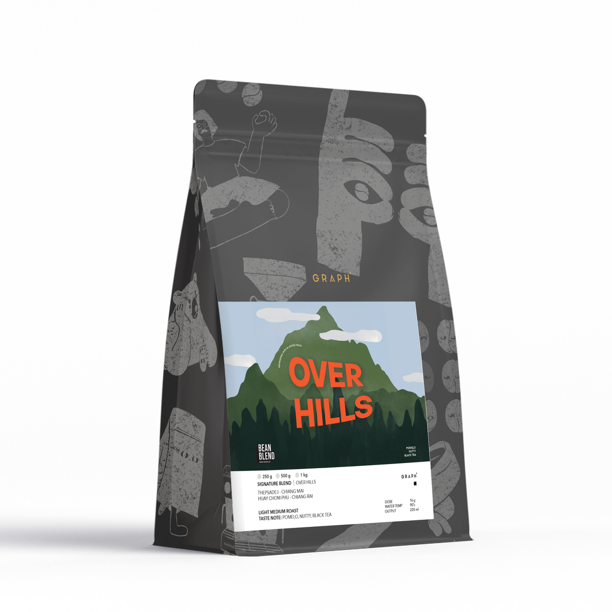 ROAD TRIP SET - OVERHILLS