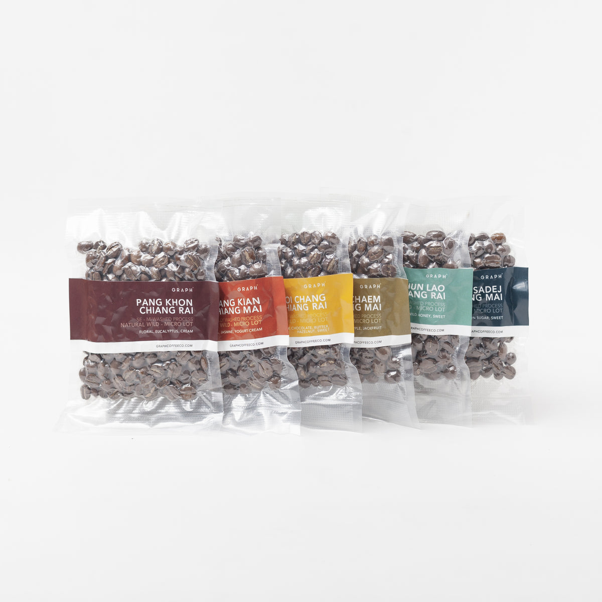 GRAPH Single Origin 30g 試飲裝