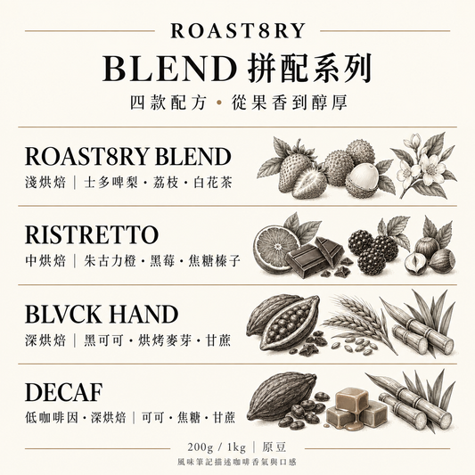 ROAST8RY｜Blend 拼配咖啡豆 系列豆款、風味及重量介紹