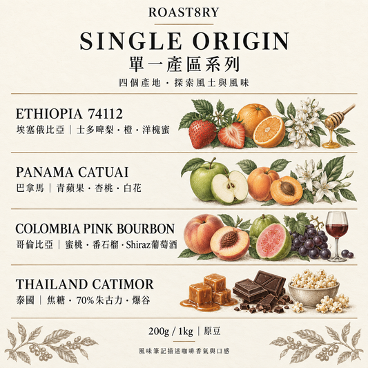 ROAST8RY｜Single Origin 單一產區咖啡豆 系列豆款、風味及重量介紹