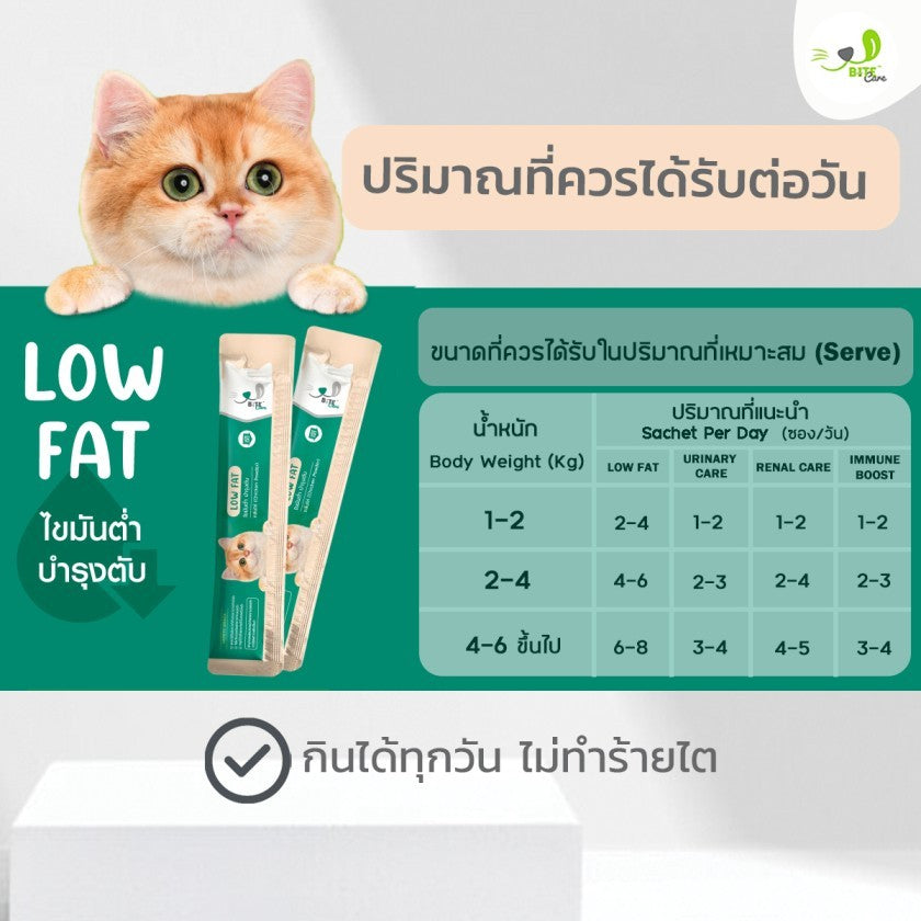 Bite Care｜Low Fat 低脂配方貓肉泥 12g × 15包套裝｜官方配方及產品細節圖 3（套裝包數以本商品選項為準）