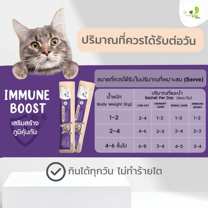 Bite Care｜Immune Boost 配方貓肉泥 12g × 15包套裝｜官方配方及產品細節圖 3（套裝包數以本商品選項為準）