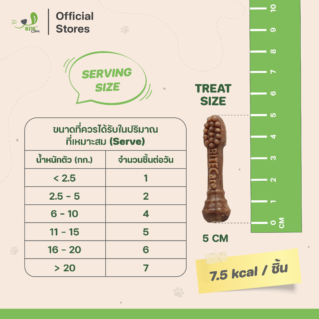 Bite Care｜Kidney Care 配方狗潔齒零食 38g × 4包套裝｜官方配方及產品細節圖 3（套裝包數以本商品選項為準）