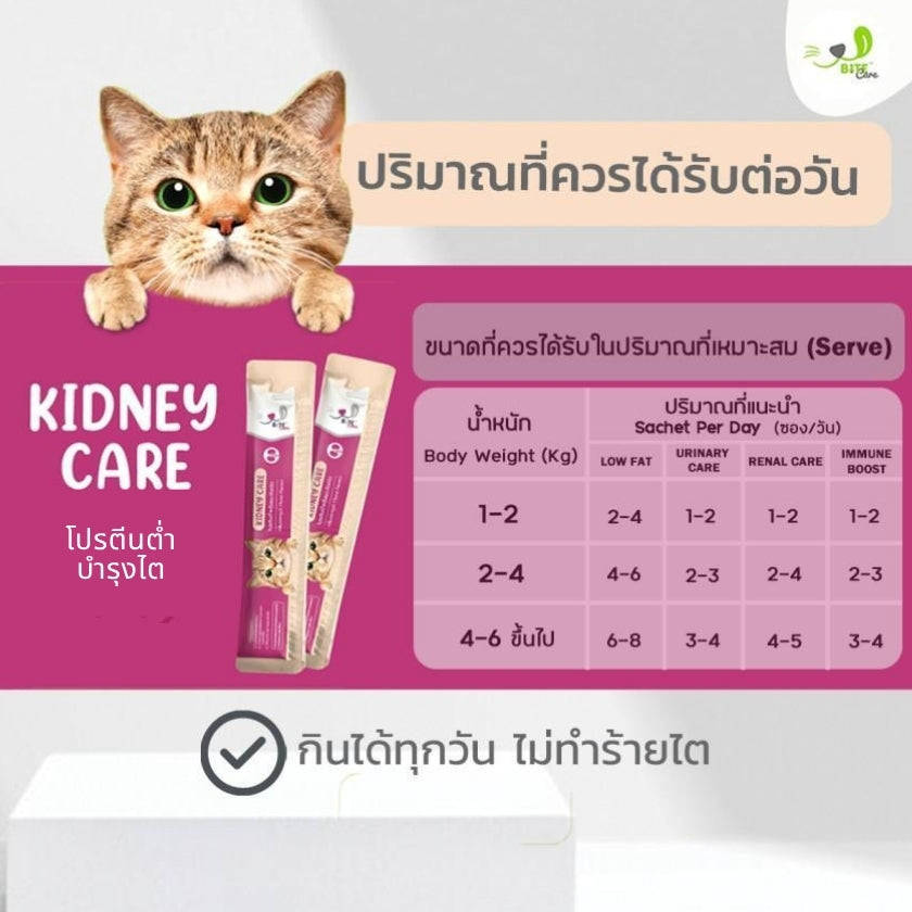 Bite Care｜Kidney Care 配方貓肉泥 12g × 15包套裝｜官方配方及產品細節圖 4（套裝包數以本商品選項為準）