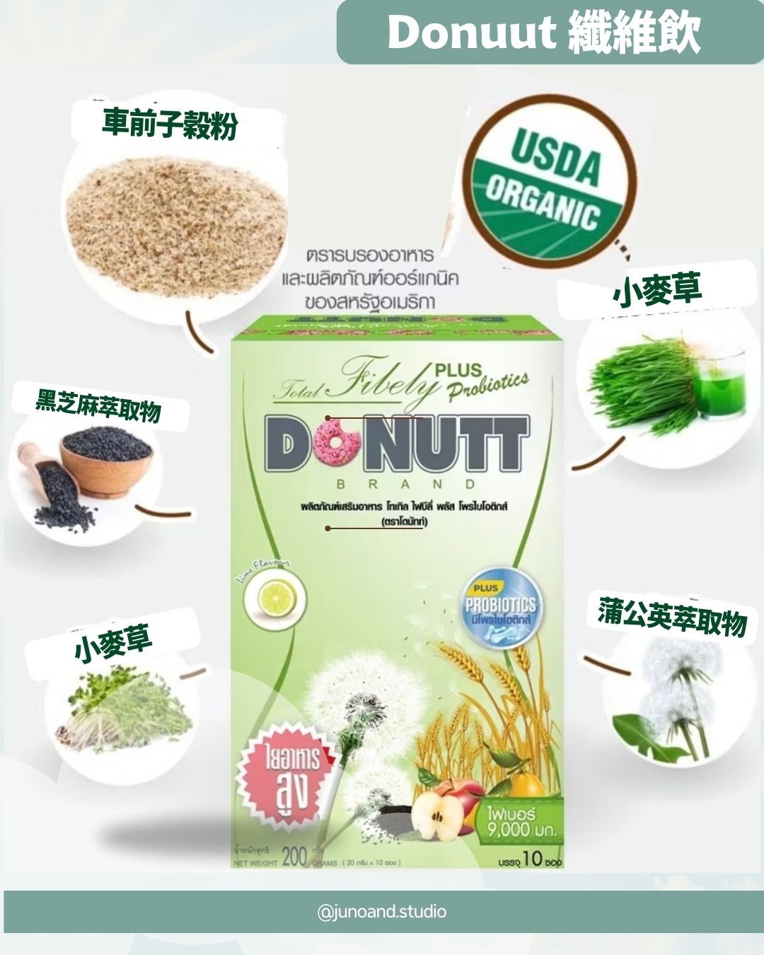 泰國熱賣✨多酵素美纖飲｜排毒消腫＋瘦肚神器🍍天然成分高效代謝｜每日一包輕鬆變瘦